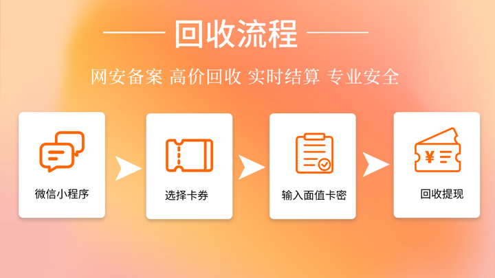电信充值卡哪里能买？学生专属优惠套餐如何领取？