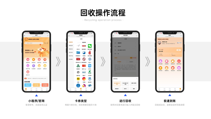 京东购物卡回收、哪家京东购物卡回收靠谱